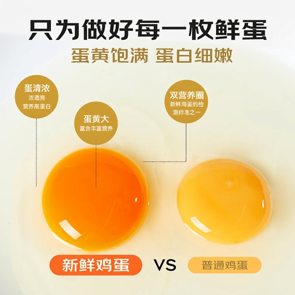 京鲜生 鲜鸡蛋 30枚 1.5kg 22.9元 - 清风线报