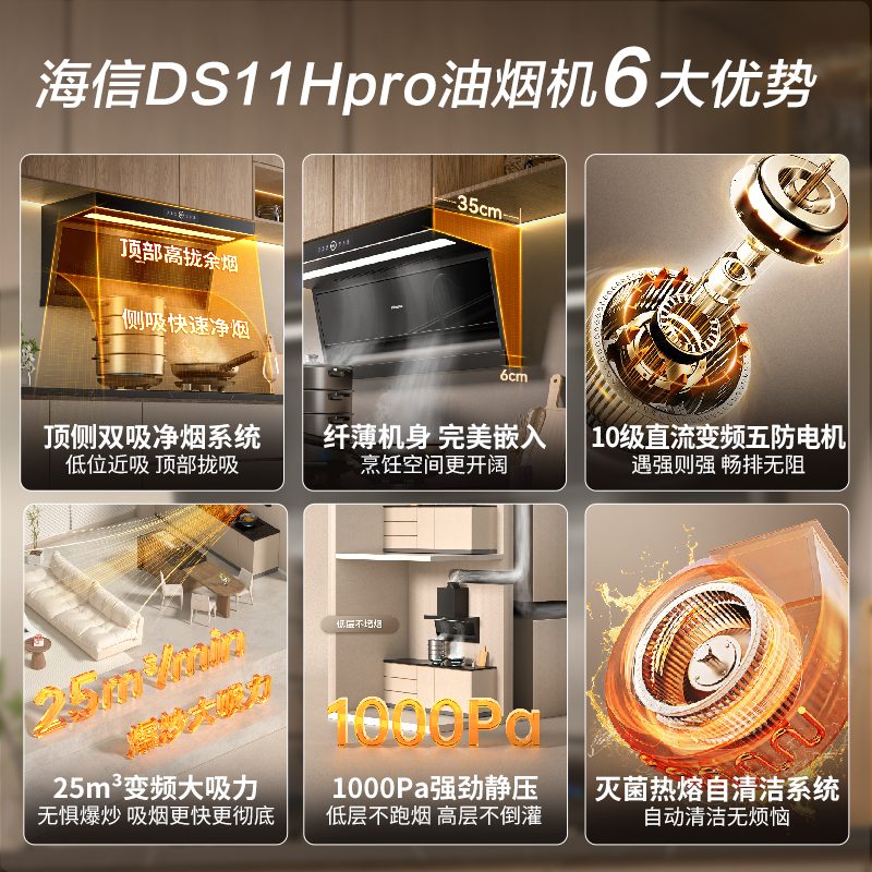 海信 Hisense 抽吸油烟机家用顶侧双吸7字25m³大吸力净魔方变频DS11HPro 1449元（