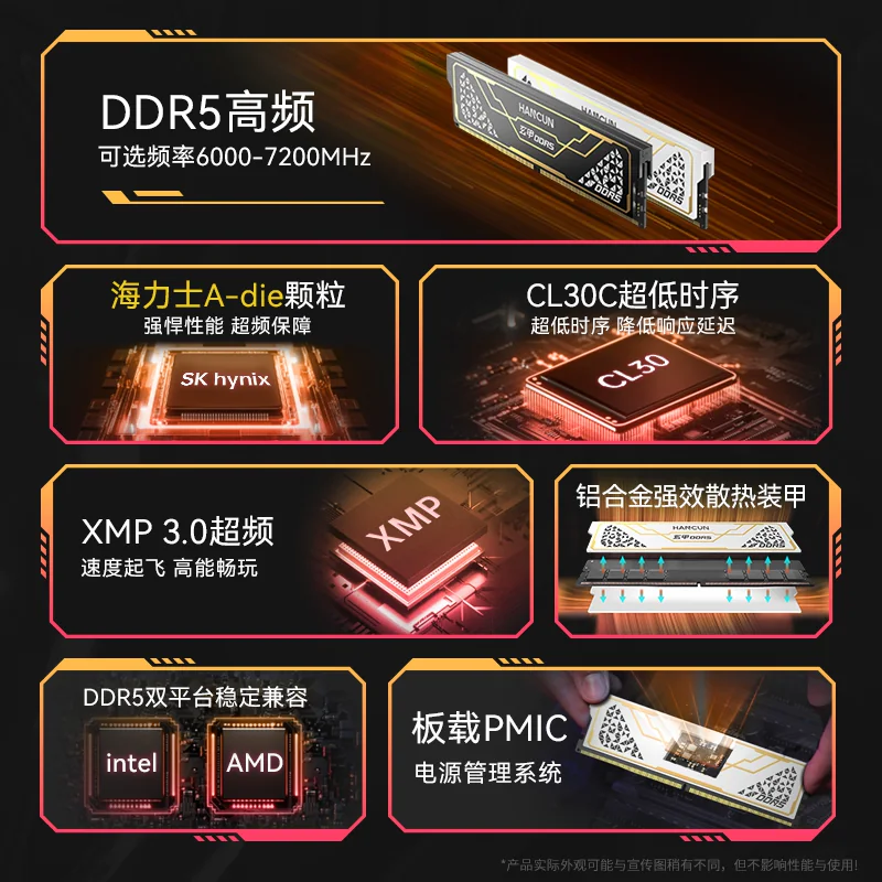 HC汉存ddr5内存套条32g海力士A-die颗粒16gx2 6000台式AMD内存C28 1566.55元 - 清风线报