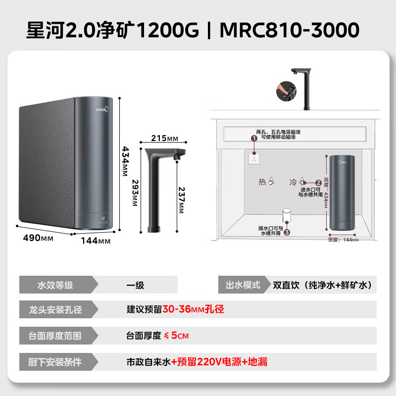 美的 家用净水机星河2.0净矿净水器双水直饮1200G 1653.24元