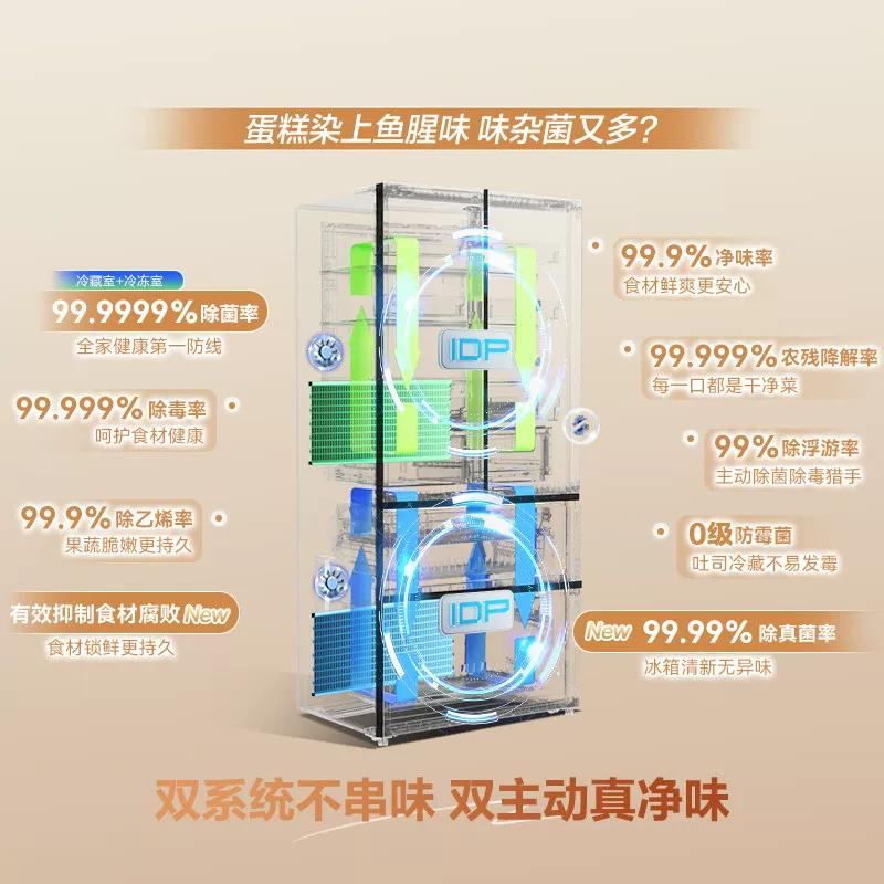 容声 战神系列 BCD-556Q30FQLBJ 风冷法式门冰箱 556L 星辰灰 2549元 - 线报酷