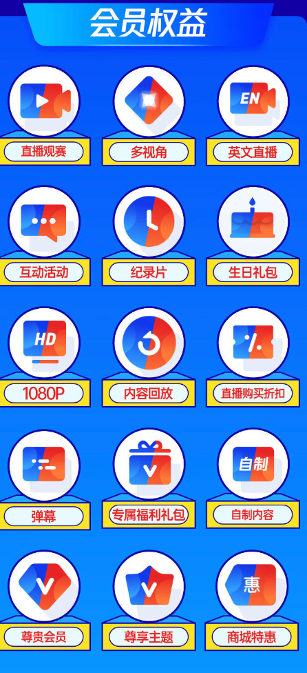 Tencent Video 腾讯视频 体育VIP会员季卡