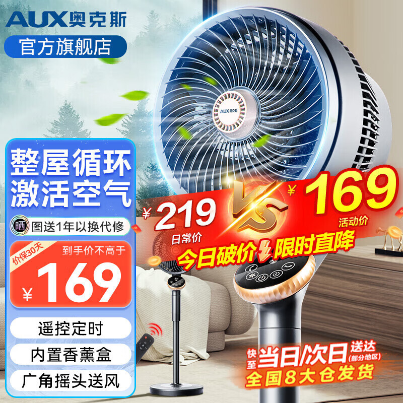 AUX 奥克斯 空气循环扇遥控电风扇家用摇头电扇换气扇循 138.12元