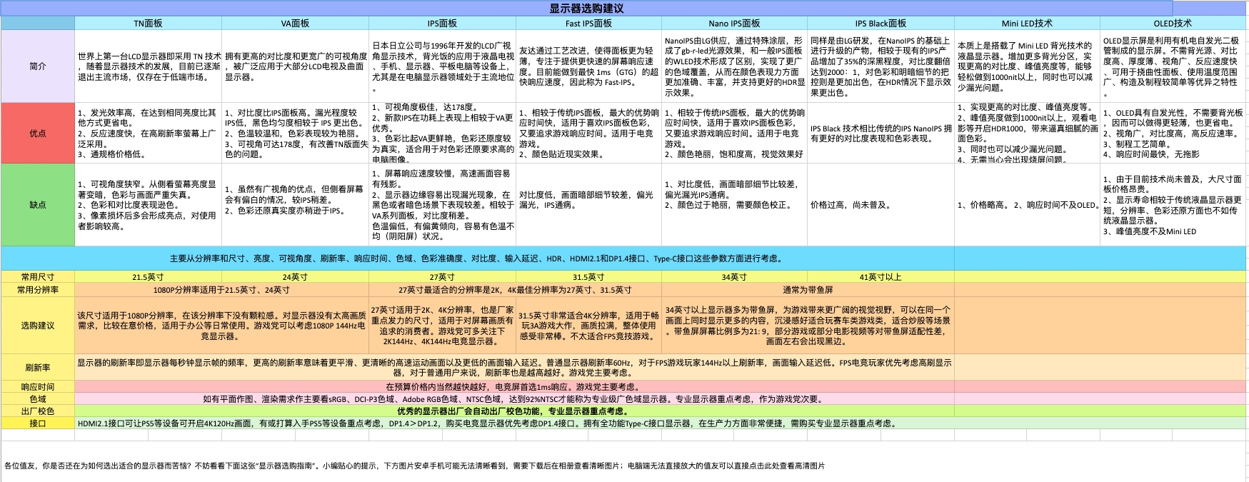 KTC H27T13 27英寸IPS显示器（2560×1440、100Hz、100%sRGB、HDR10）