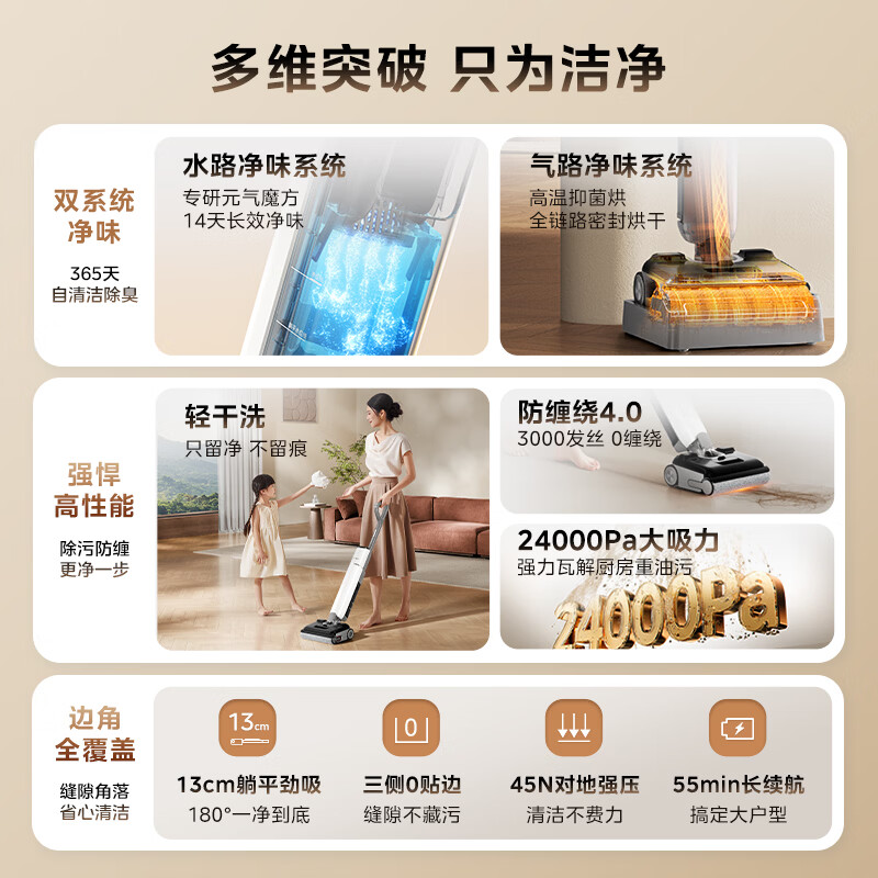 美的 V24FC2EAT6CN 24Kpa大吸力 超薄躺平 无线洗地机 694.36元 - 清风线报