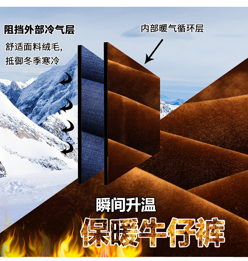 加绒加厚保暖，宾狄曼 男士 直筒牛仔裤 券后49.9元包邮，不加绒款39.9元起 买手党-买手聚集的地方