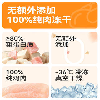 Paddy Time 猫零食冻干鸡肉粒1000g 173元 - 86线报 Paddy Time 猫零食冻干鸡肉粒1000g 173元 - 86线报