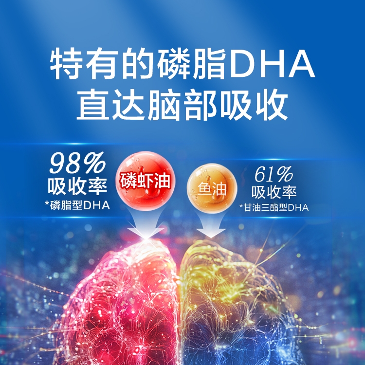 脉拓 MegaRed 补脑磷虾油 DHA胶囊 500mg*80粒 224元（需买2件，共448元，需用券）