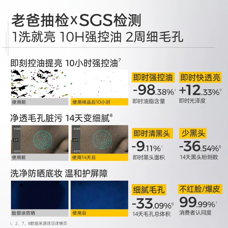 C咖 洗面奶氨基酸控油祛痘洁面乳温和清洁卸妆双管泡沫男女士专用50ml 18.9元 - 清风线报