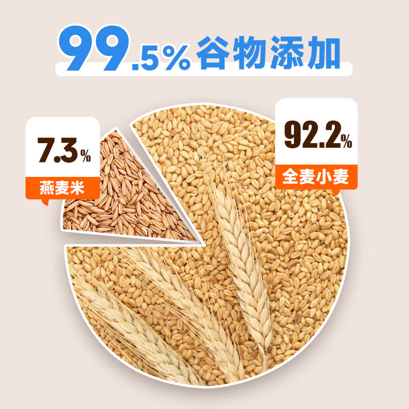 西麦 空气全麦脆块 原味 400g*1盒 14.9元 - 86线报