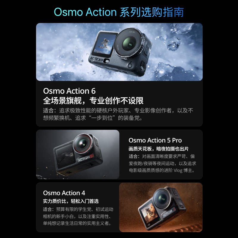 大疆 Osmo Action 6可变光圈 运动相机 2998元 - 线报酷