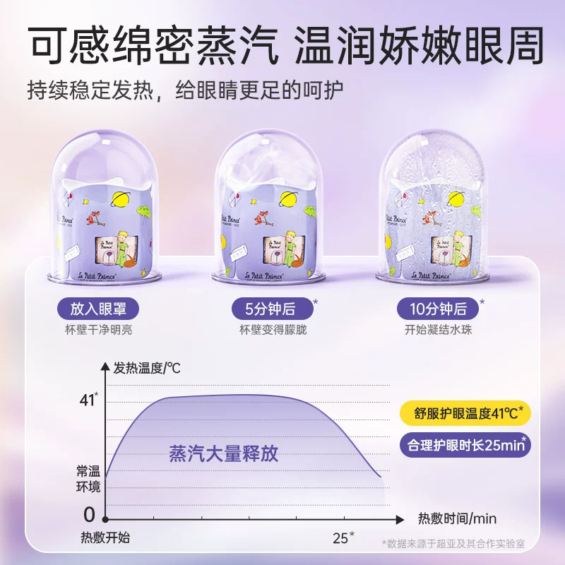 超亚医药 热敷蒸汽眼罩 小王子10片 7.82元 - 线报酷