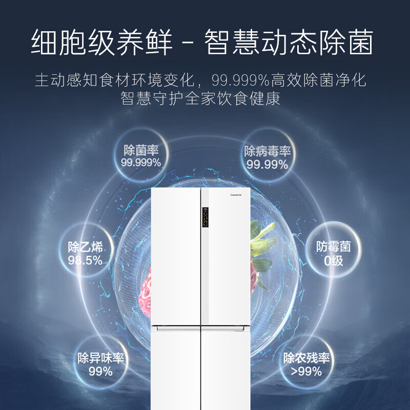卡萨帝 纯白系列 BCD-551WLCTDM4WKU1 风冷十字对开门冰箱 551L 光年白 6340.44元（