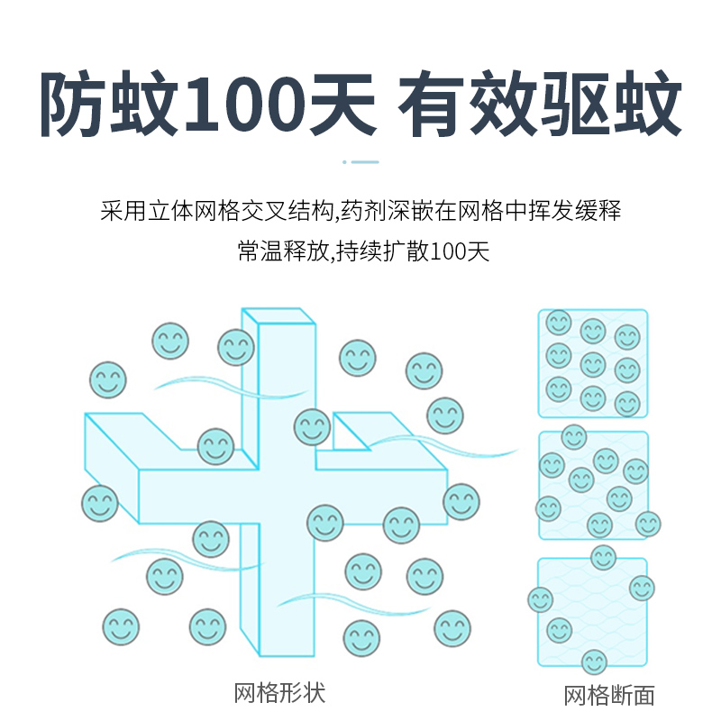 KINCHO 金鸟 户外驱蚊防虫驱蚊神器挂件100日用防蚊网2盒装 128.44元（需用券）