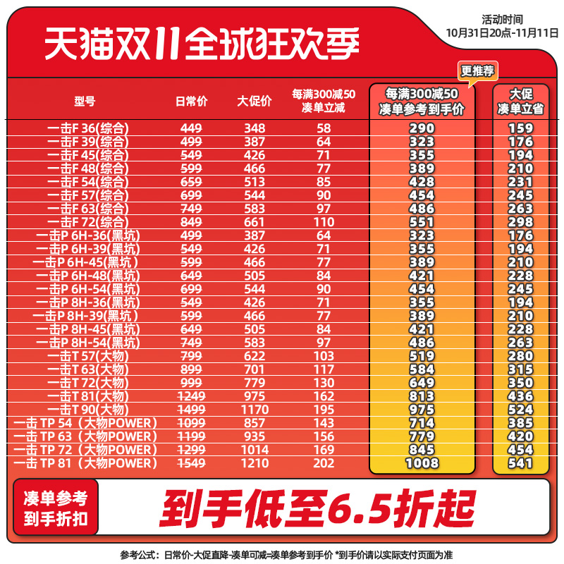 DAIWA 达亿瓦 一击F系列 鱼竿 298元（需买3件，共894元）