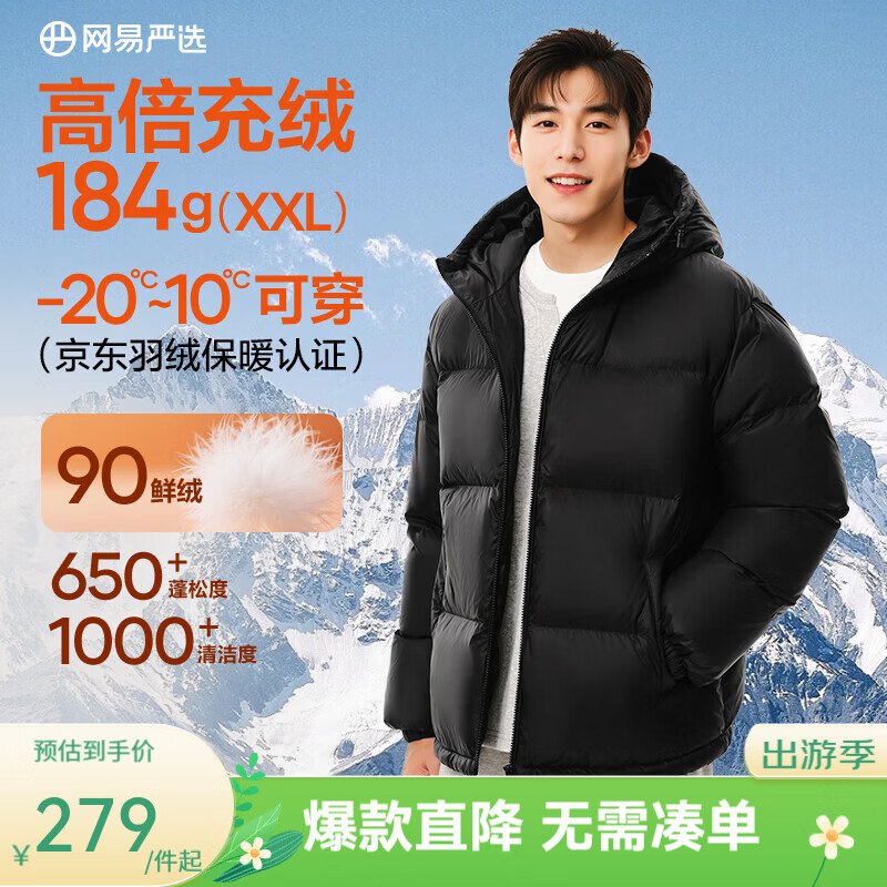 网易严选 -20℃抗寒 650+蓬松 90鲜绒超级加厚连帽羽绒服 258.33元 - 清风线报