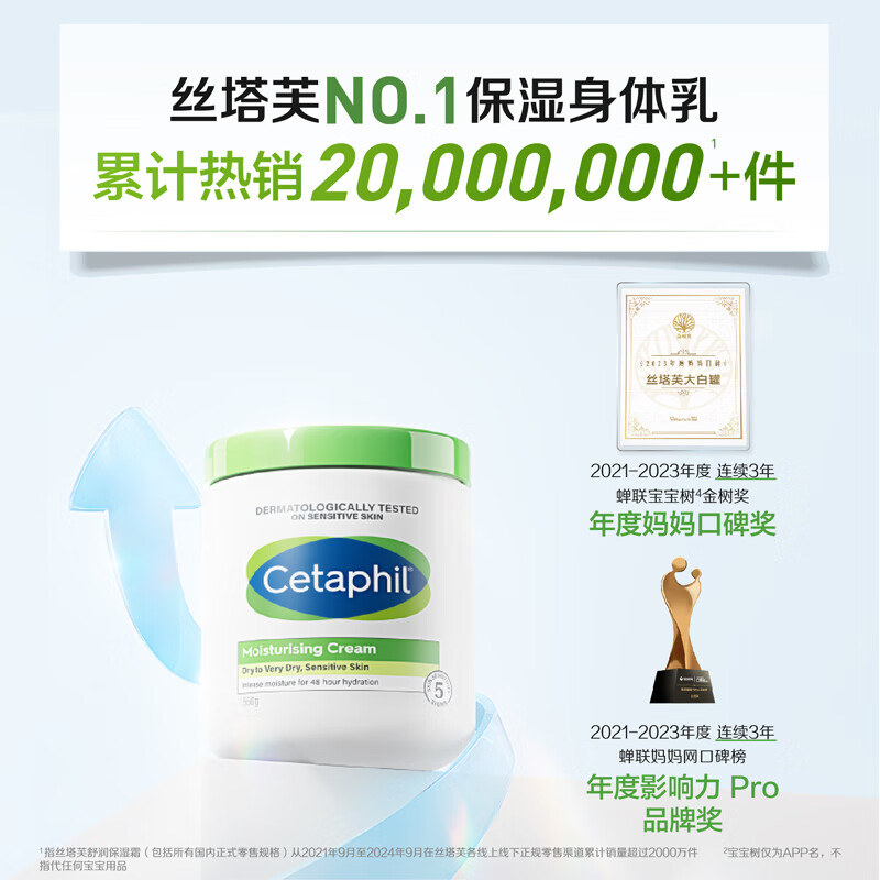 Cetaphil 丝塔芙 经典温和系列 舒润保湿霜 550g 145元（需20元定金，1日0点30分