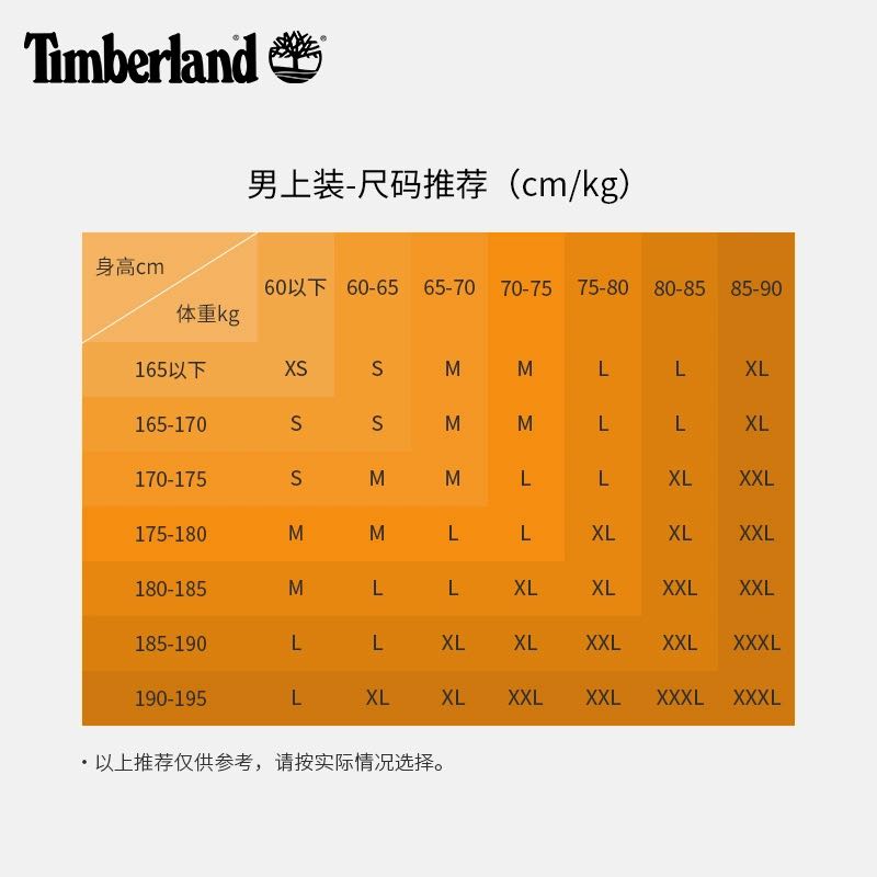 Timberland 官方男女同款摇粒绒外套23秋冬新款保暖|A5PUP 538.86元（需用券）