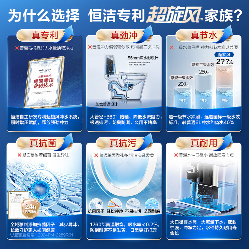 恒洁 HC0561DT 超旋风节水马桶 305mm坑距 1056元 - 线报酷