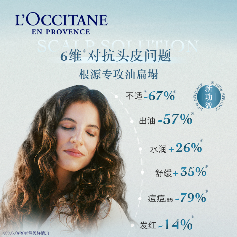 88VIP：L'OCCITANE 欧舒丹 控油养护蓬松平衡洗发露6ml*10片装小样 9.1元