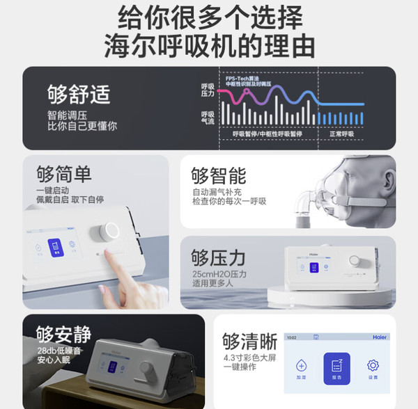 Haier 海尔 全自动双水平睡眠呼吸机 25压力打呼噜家用医用无创止鼾器DH-A225k 呼吸暂停矫正器