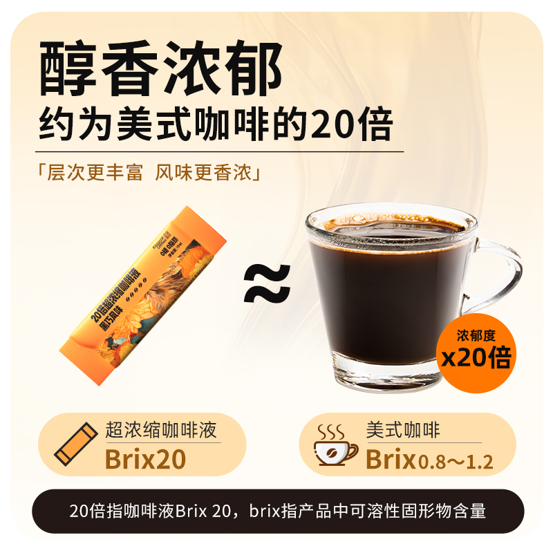 KINGCATCOFFEE 金猫咖啡 20倍超浓缩咖啡液 10ml*10条*3盒 16.57元（需买2件，需用券