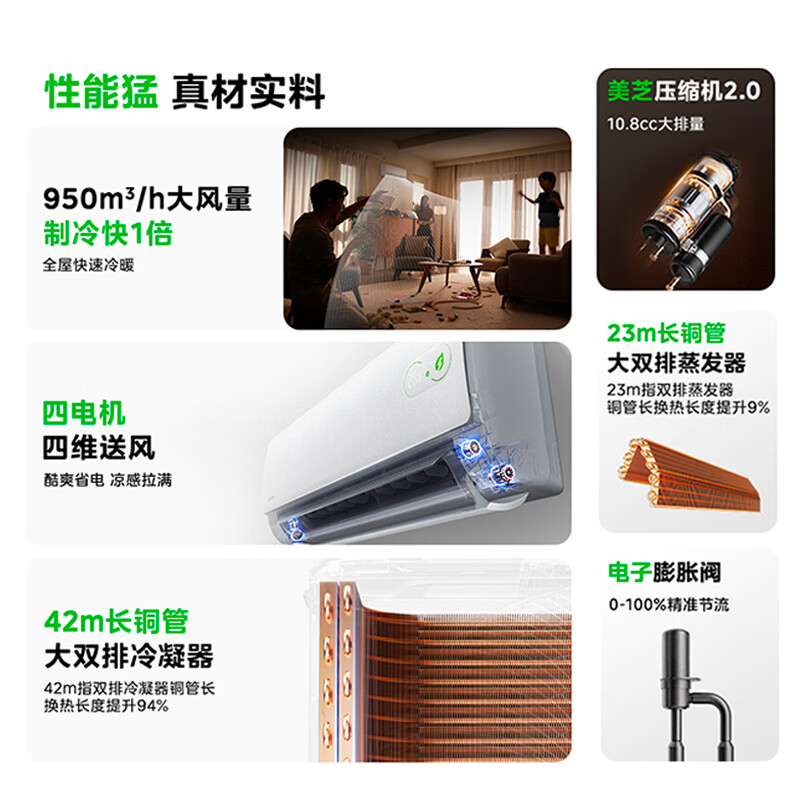 美的 新一级能效 空调 KFR-35GW/KS2U 2410.27元（需用券）