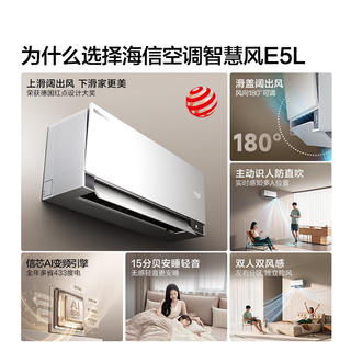海信 KFR-35GW/E5E1-1L 主动识人防直吹 大1.5匹 壁挂式空调 1865.75元 - 清风线报 海信 KFR-35GW/E5E1-1L 主动识人防直吹 大1.5匹 壁挂式空调 1865.75元 - 清风线报
