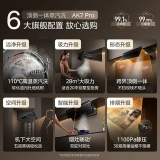 美的 小西梅 AK5PRO 油烟机 1847.05元 - 清风线报 美的 小西梅 AK5PRO 油烟机 1847.05元 - 清风线报