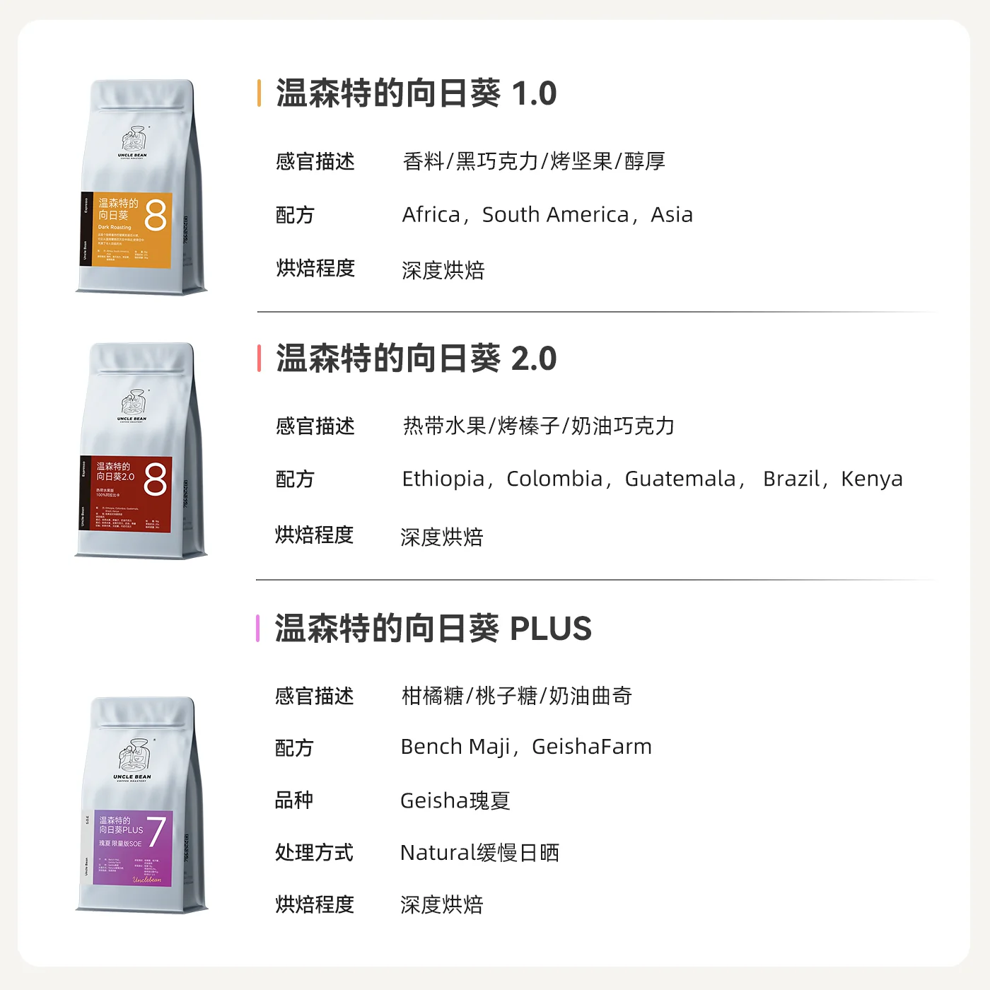 豆叔 温森特的向日葵深度烘焙新鲜精品意式浓缩咖啡豆黑咖啡粉500g 69.3元 - 86线报