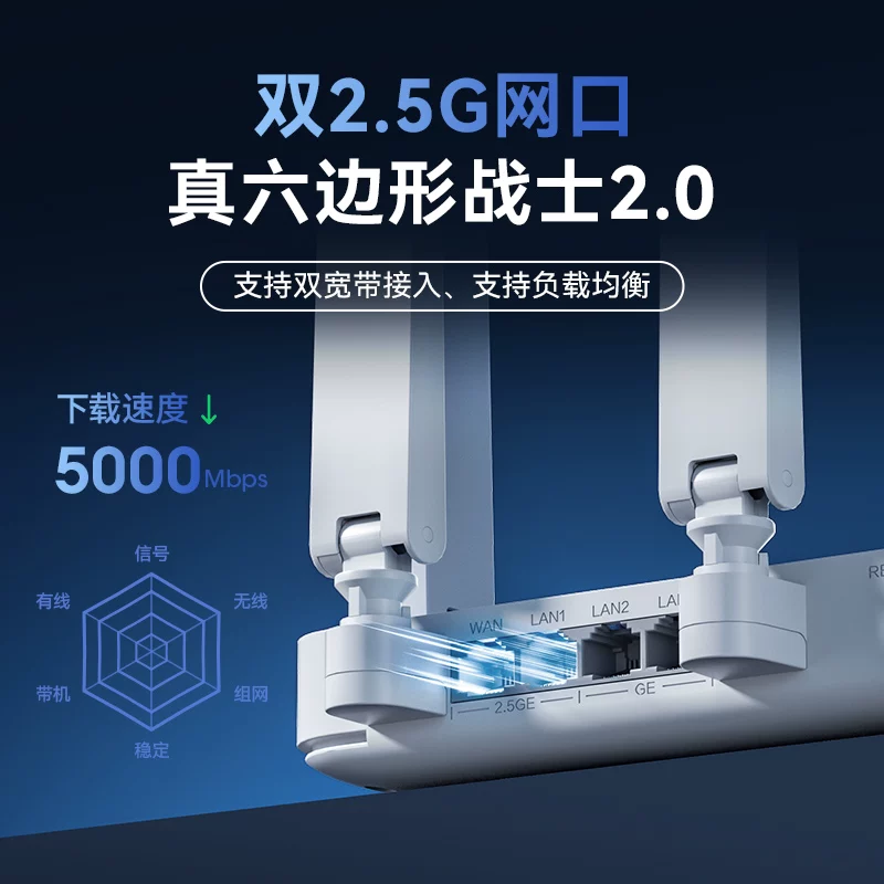 中兴 巡天 BE5100Pro+ 无线路由器 228元 - 86线报