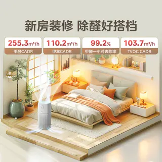 美的 JHQ-300除甲醛 空气净化器 359.99元 - 线报酷 美的 JHQ-300除甲醛 空气净化器 359.99元 - 线报酷