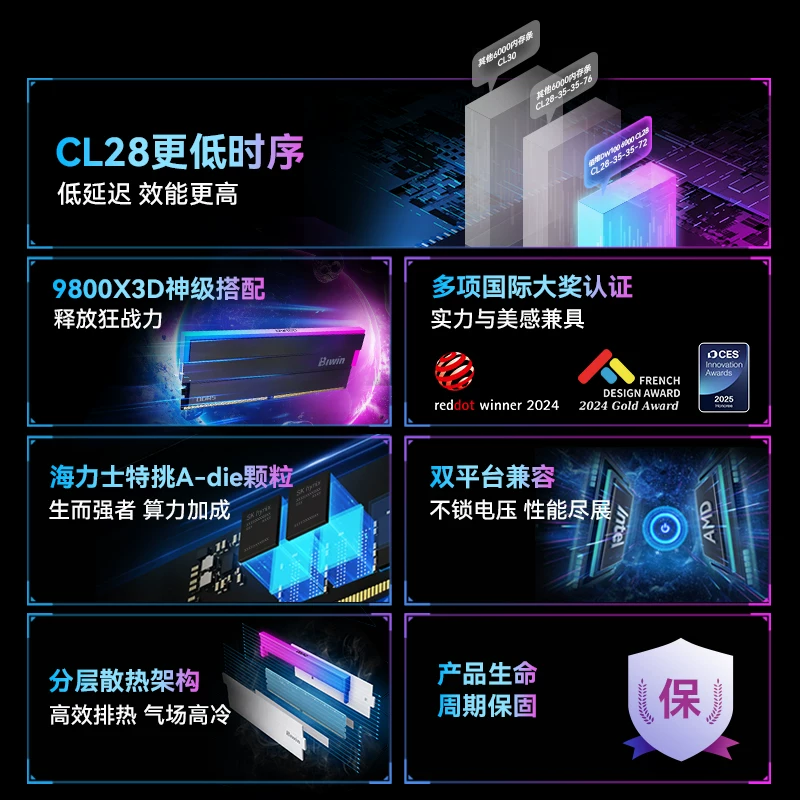 佰维 DW100时空行者 DDR5内存条 32G 6000MHz C28 2199元 - 线报酷