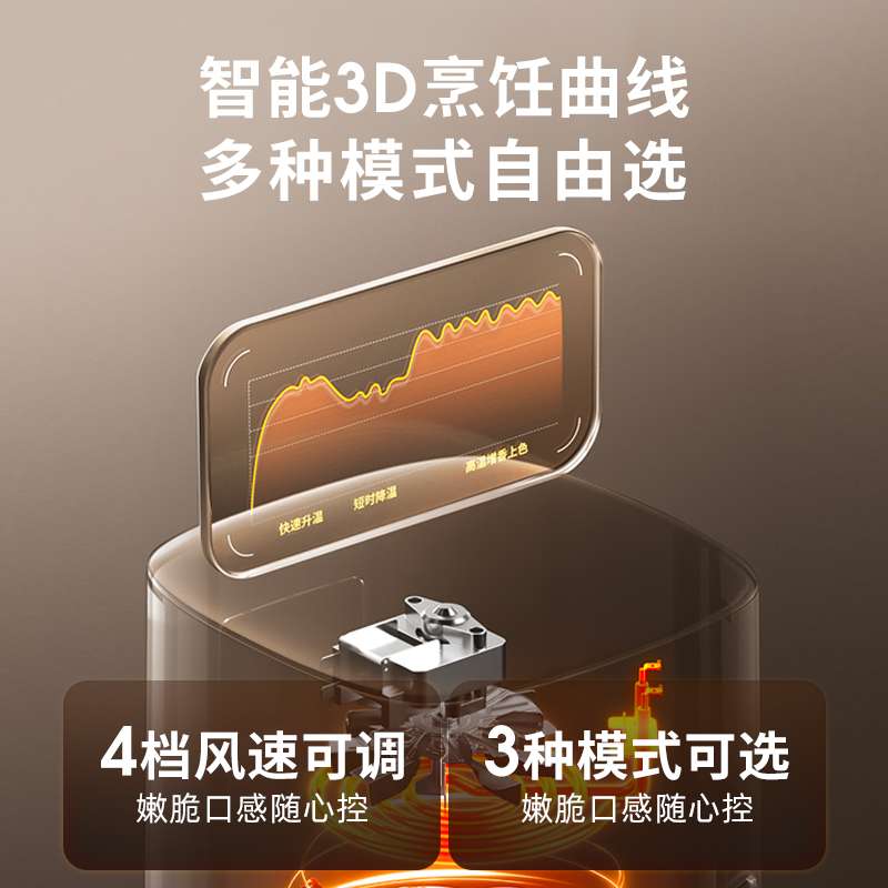 Joyoung 九阳 空气炸锅 炎烤 不用翻面 双热源上下加热 家用6.5L大容量多功能 3
