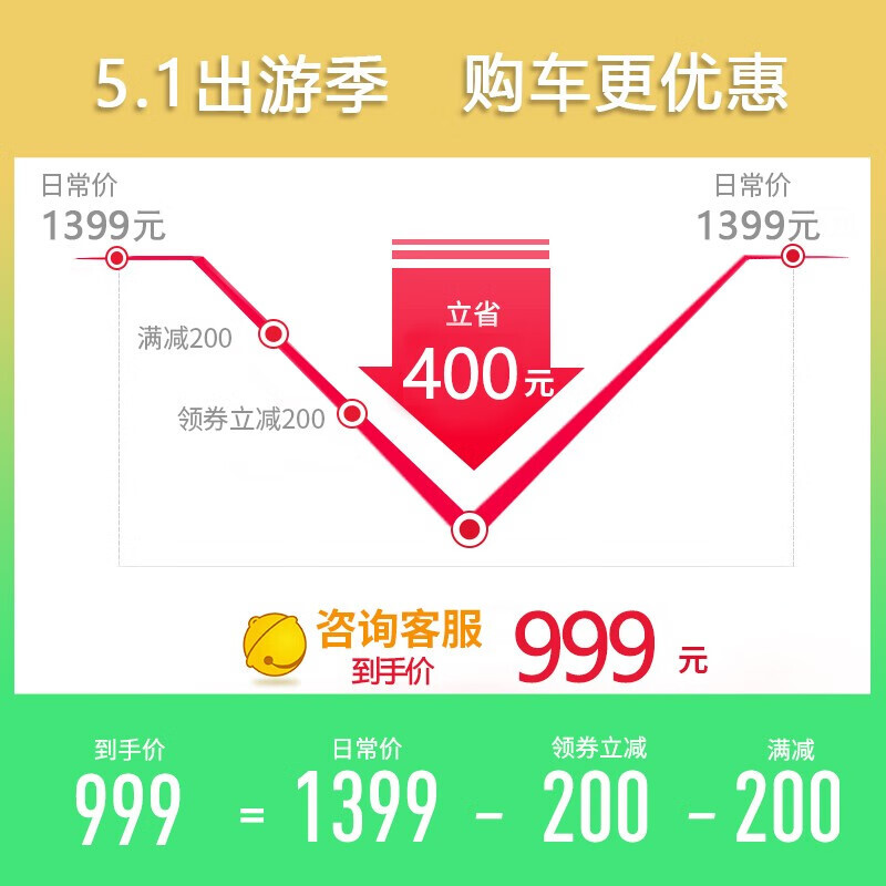 00最终价$999.00999元