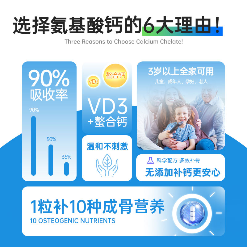 Osteoform 美国osteoform乐力氨基酸螯合钙片成人中老年孕妇补钙镁锌60粒*2 162.6