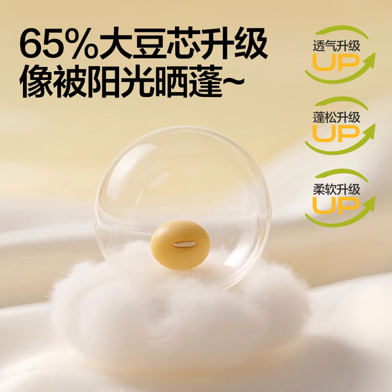 网易严选 抗菌大豆纤维四季被 50.33元 - 86线报
