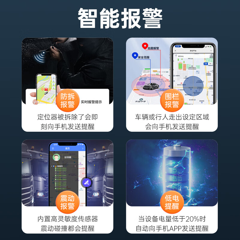 HUIDUODUO 慧多多 gps定位追踪器免安装电动汽车载辆微型北斗远程防丢防盗跟
