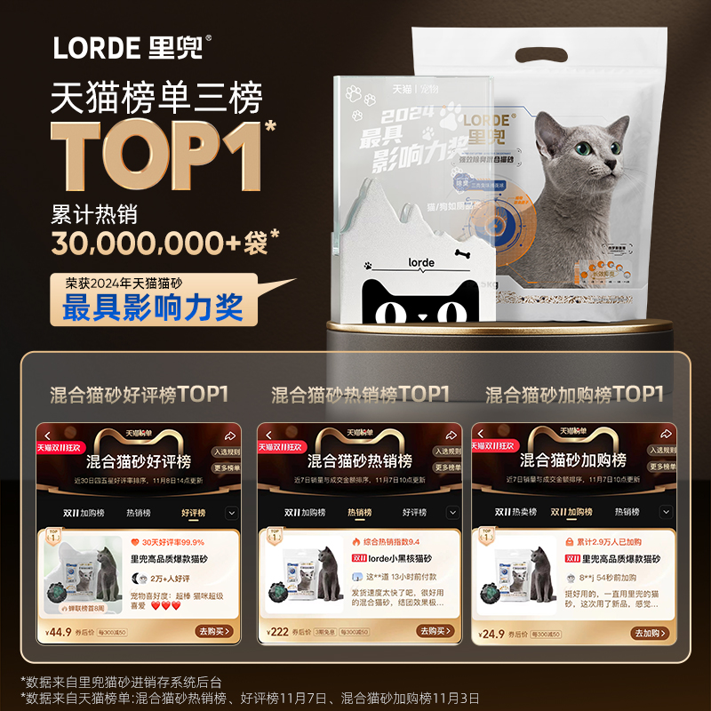 LORDE 里兜 ORDE 里兜 小黑核混合豆腐猫砂 6袋装 112元（需用券）