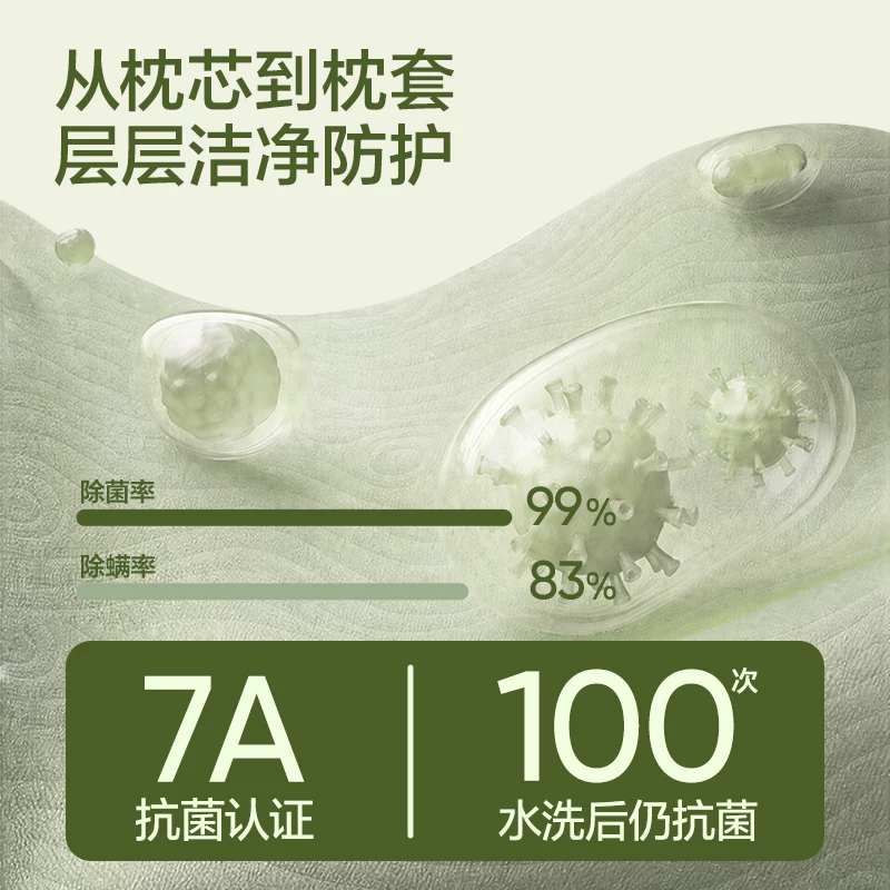 网易严选 乳胶枕头 护颈椎助睡眠记忆枕头 48.9元 - 86线报