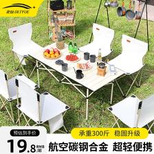 北岳 折叠桌 方桌53cm-米色 ￥19.8