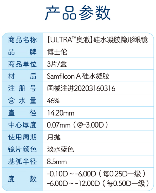 BAUSCH+LOMB 博士伦 ultra奥澈硅水凝胶隐形近视眼镜 月抛3片装1050度