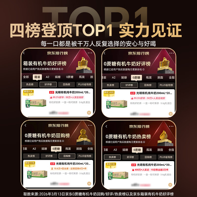 光明 有机纯牛奶 200ml*20盒 52.89元 - 线报酷