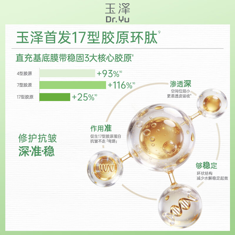 玉泽 焕活紧塑修护霜 50g 69元 - 线报酷