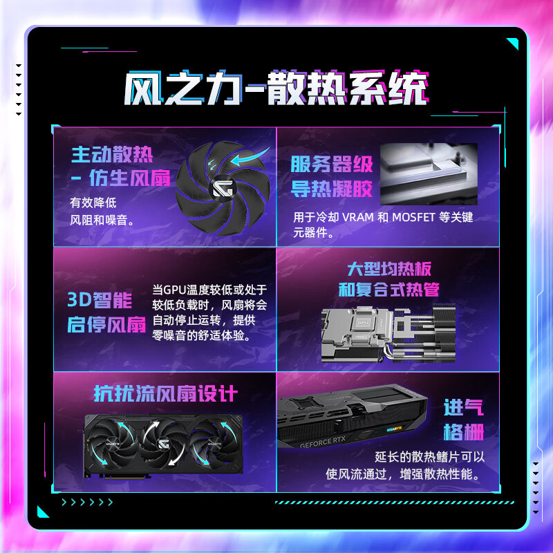 技嘉 5070Ti显卡 魔鹰 GeForce RTX 5070Ti 11499元 - 线报酷