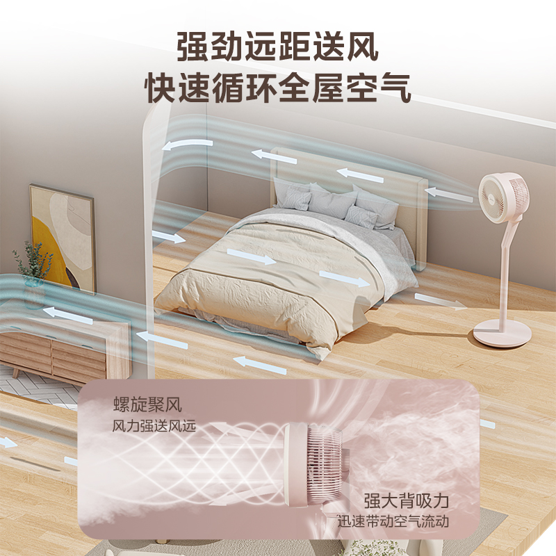 Midea 美的 空气循环扇智能语音落地电风扇家用轻音台立两用节能摇头 273元