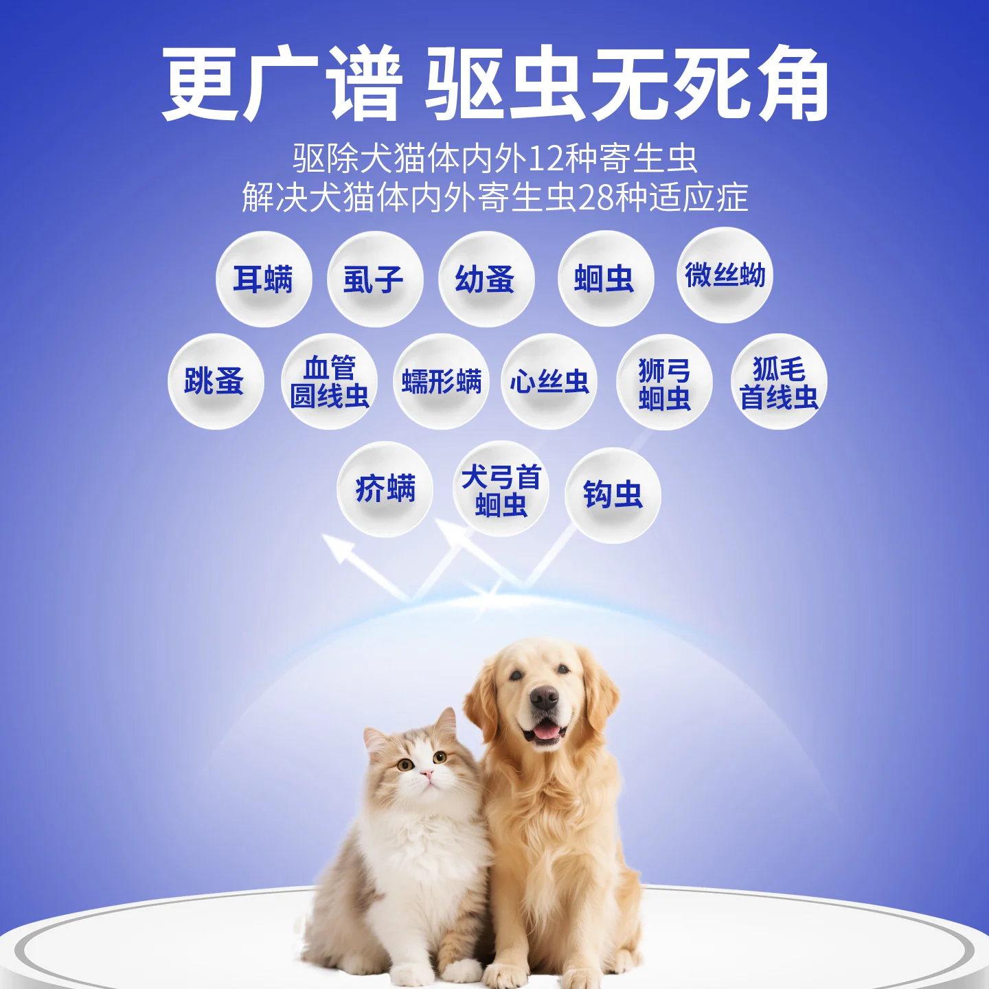 派迪诺 猫咪驱虫药狗狗体内外一体同驱跳蚤蜱虫除耳螨宠物驱虫滴剂 15.75元 - 线报酷