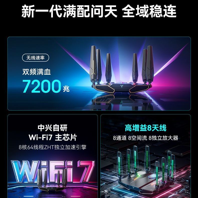 中兴 问天7200max WiFi7万兆SFP 路由器 496.07元 - 线报酷