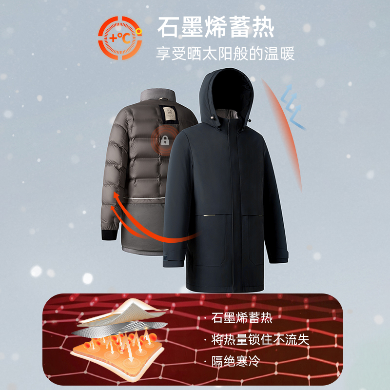 杉杉 SHANSHAN杉杉鹅绒男士羽绒服商务中年加厚爸爸外套男款 385元