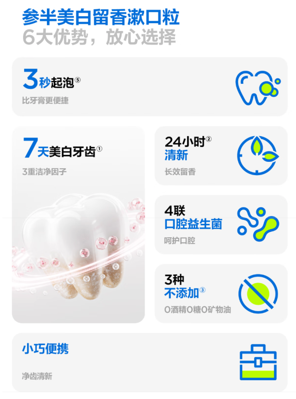 參半 美白留香漱口粒 薄荷味1瓶